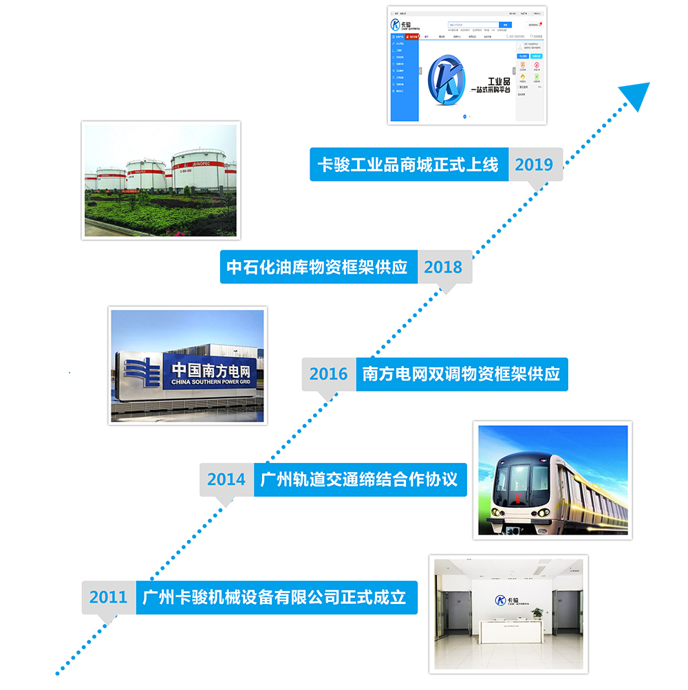 发展历程.jpg